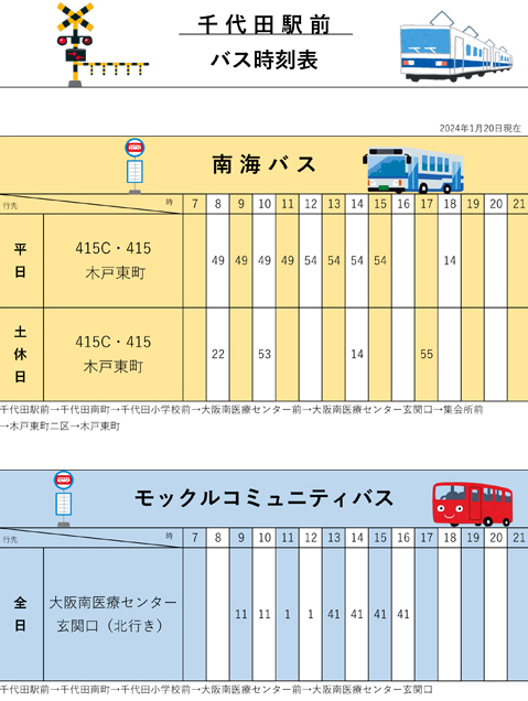 千代田駅前バス時刻表（当院方面行きのみ