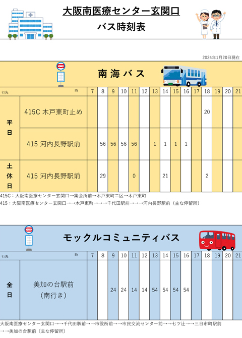 バス時刻表（大阪南医療センター玄関口）